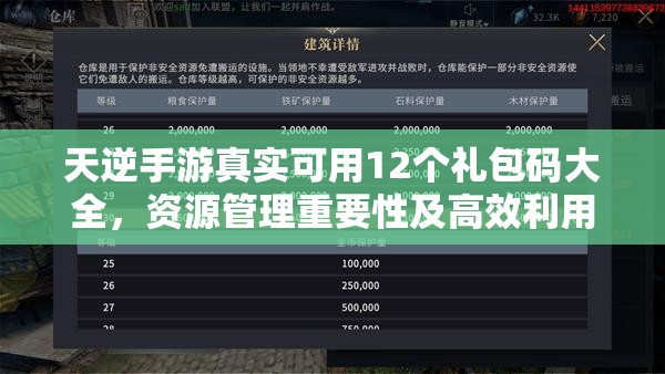 天逆手游真實可用12個禮包碼大全，資源管理重要性及高效利用策略解析