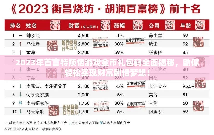 2023年首富特?zé)烙螒蚪饚哦Y包碼全面揭秘，助你輕松實(shí)現(xiàn)財(cái)富翻倍夢(mèng)想！