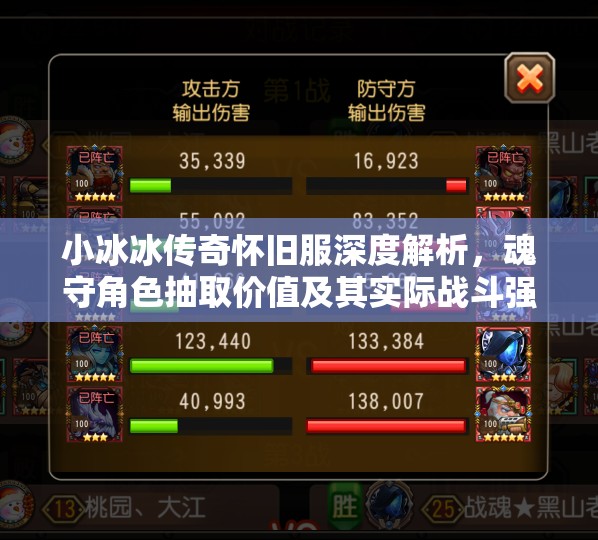 小冰冰傳奇懷舊服深度解析，魂守角色抽取價(jià)值及其實(shí)際戰(zhàn)斗強(qiáng)度評(píng)估