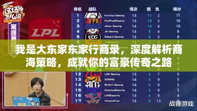 我是大東家東家行商錄，深度解析商海策略，成就你的富豪傳奇之路