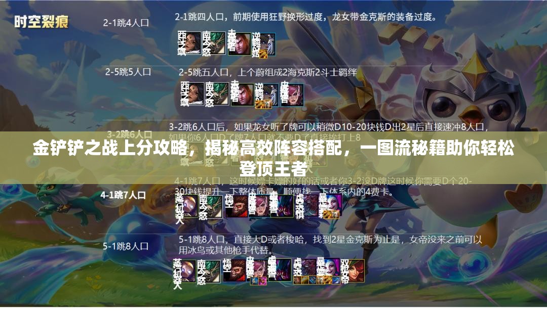 金鏟鏟之戰(zhàn)上分攻略，揭秘高效陣容搭配，一圖流秘籍助你輕松登頂王者