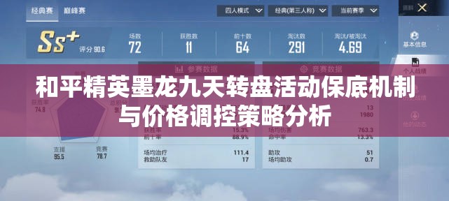 和平精英墨龍九天轉(zhuǎn)盤活動(dòng)保底機(jī)制與價(jià)格調(diào)控策略分析
