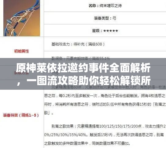 原神萊依拉邀約事件全面解析，一圖流攻略助你輕松解鎖所有劇情