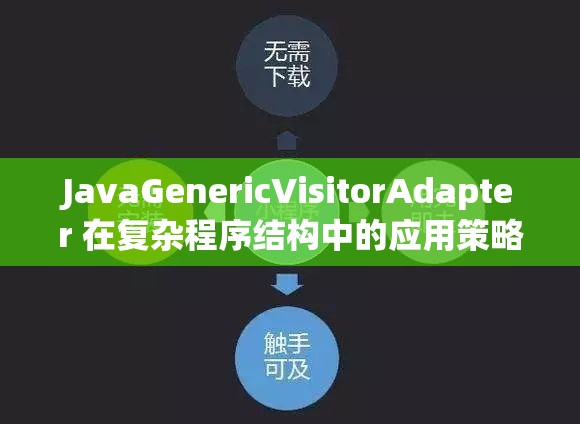 JavaGenericVisitorAdapter 在復(fù)雜程序結(jié)構(gòu)中的應(yīng)用策略