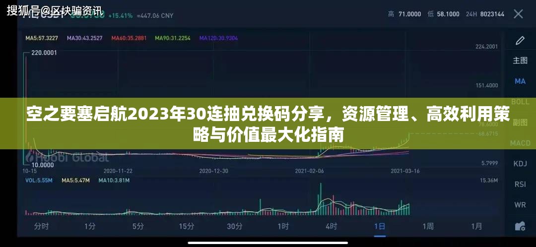 空之要塞啟航2023年30連抽兌換碼分享，資源管理、高效利用策略與價(jià)值最大化指南