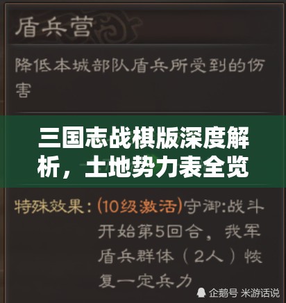 三國志戰(zhàn)棋版深度解析，土地勢(shì)力表全覽及勢(shì)力值精準(zhǔn)計(jì)算方法