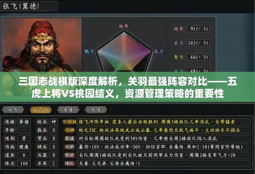 三國志戰(zhàn)棋版深度解析，關(guān)羽最強陣容對比——五虎上將VS桃園結(jié)義，資源管理策略的重要性