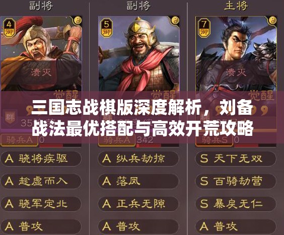 三國志戰(zhàn)棋版深度解析，劉備戰(zhàn)法最優(yōu)搭配與高效開荒攻略