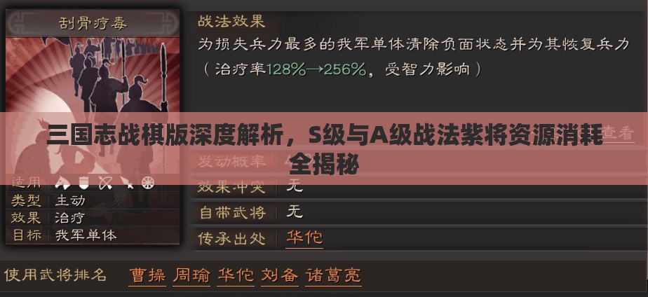 三國志戰(zhàn)棋版深度解析，S級與A級戰(zhàn)法紫將資源消耗全揭秘