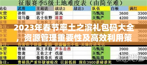 2023年春節(jié)率土之濱禮包碼大全，資源管理重要性及高效利用策略解析