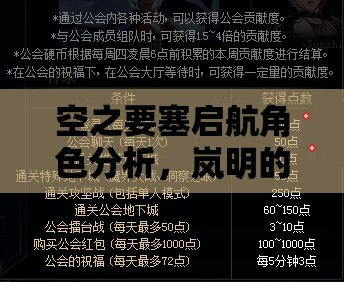 空之要塞啟航角色分析，嵐明的性能評估及其在資源管理策略中的價值探討
