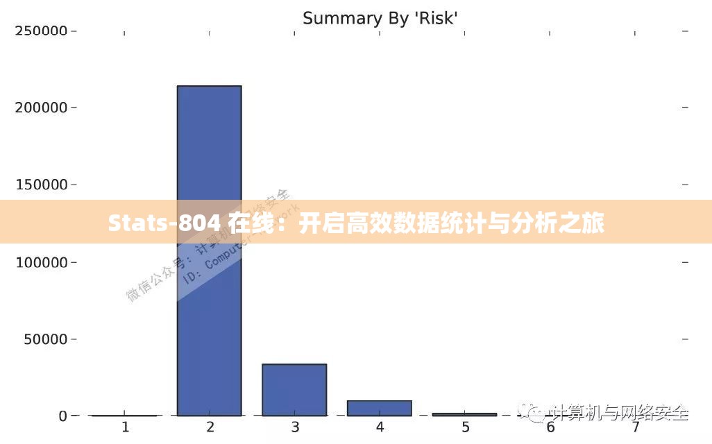 Stats-804 在線：開啟高效數(shù)據(jù)統(tǒng)計與分析之旅