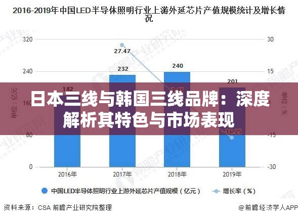 日本三線與韓國(guó)三線品牌：深度解析其特色與市場(chǎng)表現(xiàn)