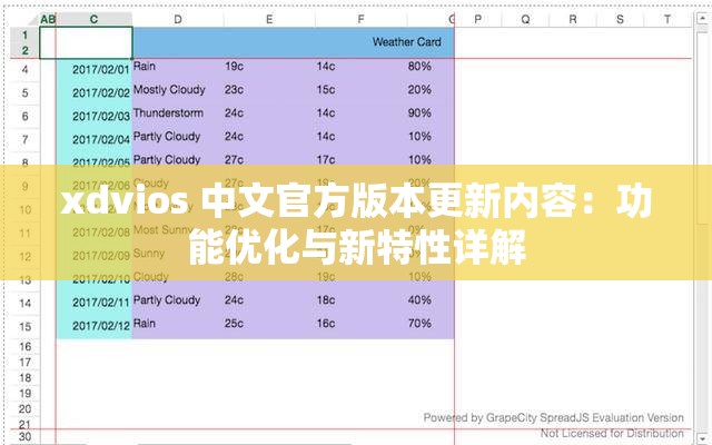 xdvios 中文官方版本更新內(nèi)容：功能優(yōu)化與新特性詳解