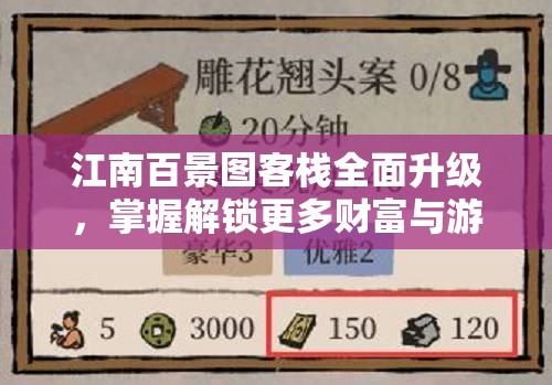 江南百景圖客棧全面升級，掌握解鎖更多財(cái)富與游戲樂趣的金鑰匙