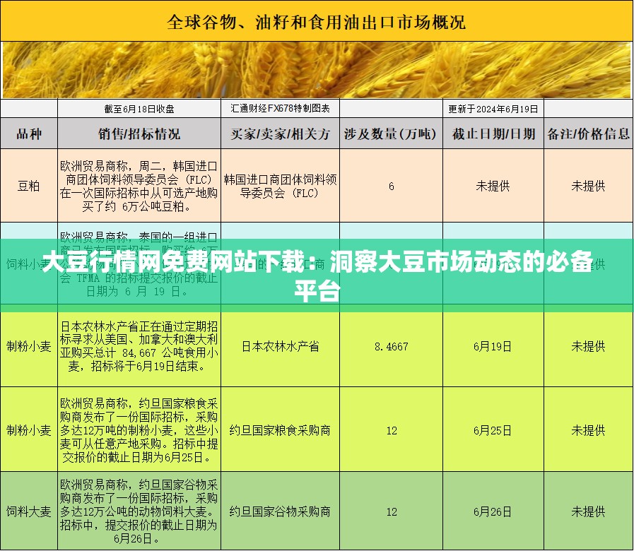 大豆行情網(wǎng)免費(fèi)網(wǎng)站下載：洞察大豆市場(chǎng)動(dòng)態(tài)的必備平臺(tái)
