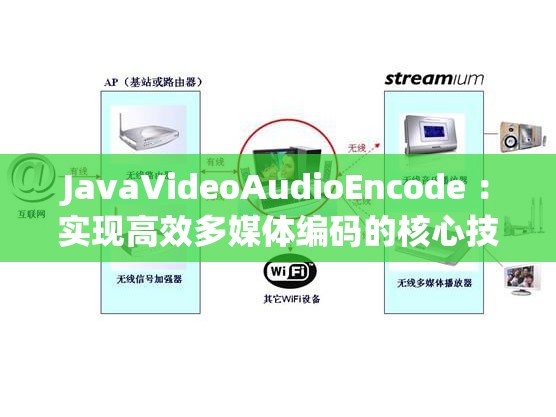 JavaVideoAudioEncode ：實(shí)現(xiàn)高效多媒體編碼的核心技術(shù)