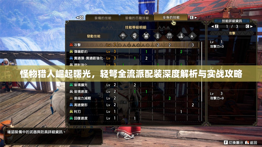 怪物獵人崛起曙光，輕弩全流派配裝深度解析與實戰(zhàn)攻略