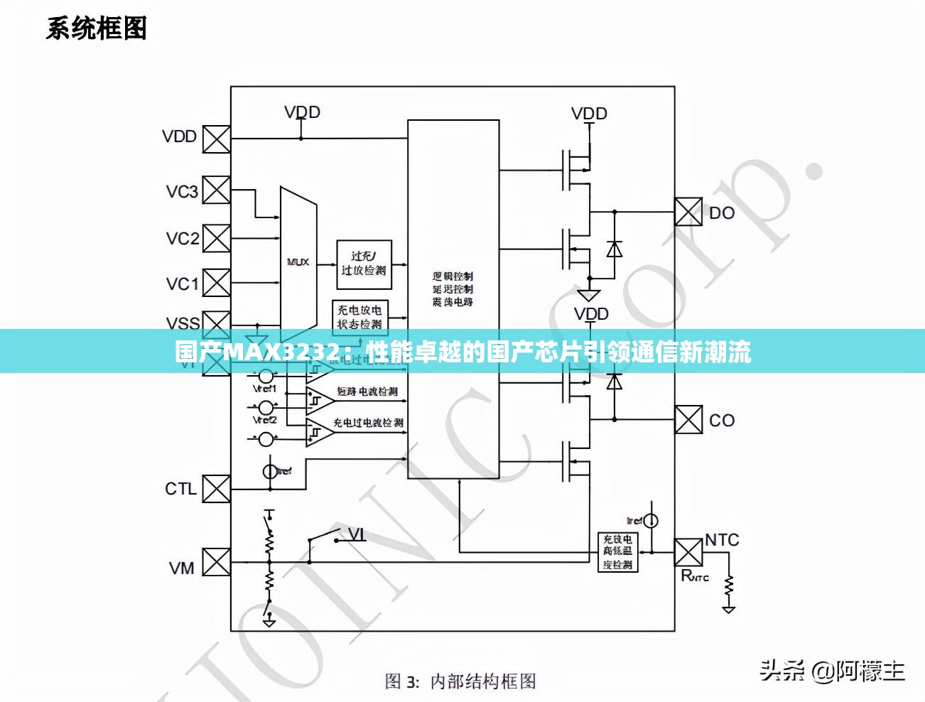 國產(chǎn)MAX3232：性能卓越的國產(chǎn)芯片引領(lǐng)通信新潮流