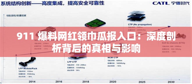 911 爆料網(wǎng)紅領巾瓜報入口：深度剖析背后的真相與影響