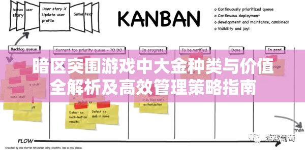 暗區(qū)突圍游戲中大金種類與價值全解析及高效管理策略指南