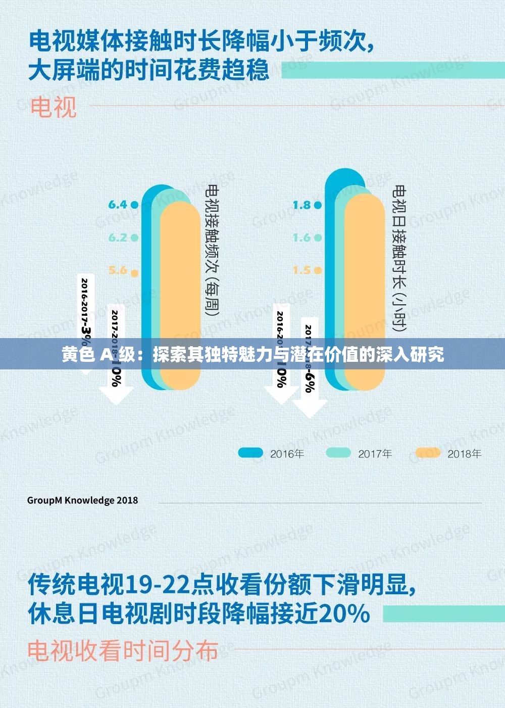 黃色 A 級(jí)：探索其獨(dú)特魅力與潛在價(jià)值的深入研究