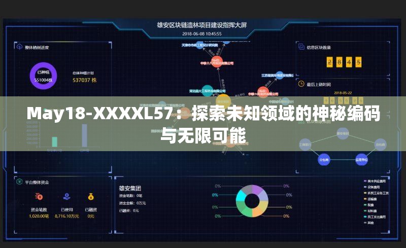 May18-XXXXL57：探索未知領(lǐng)域的神秘編碼與無限可能