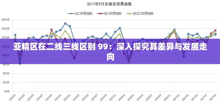 亞精區(qū)在二線三線區(qū)別 99：深入探究其差異與發(fā)展走向