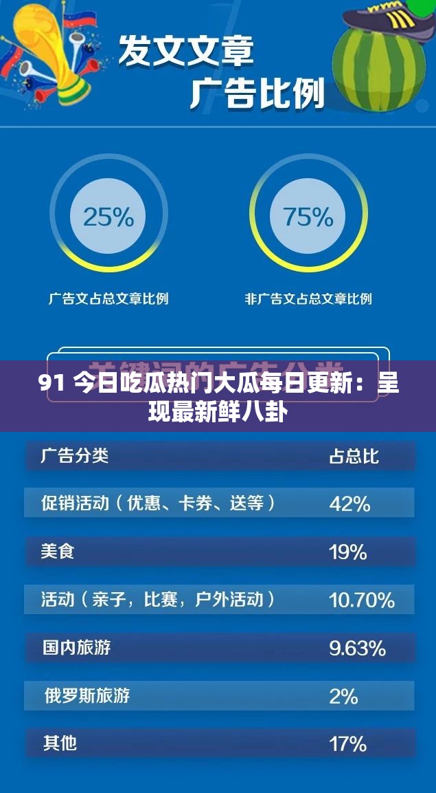 91 今日吃瓜熱門大瓜每日更新：呈現最新鮮八卦
