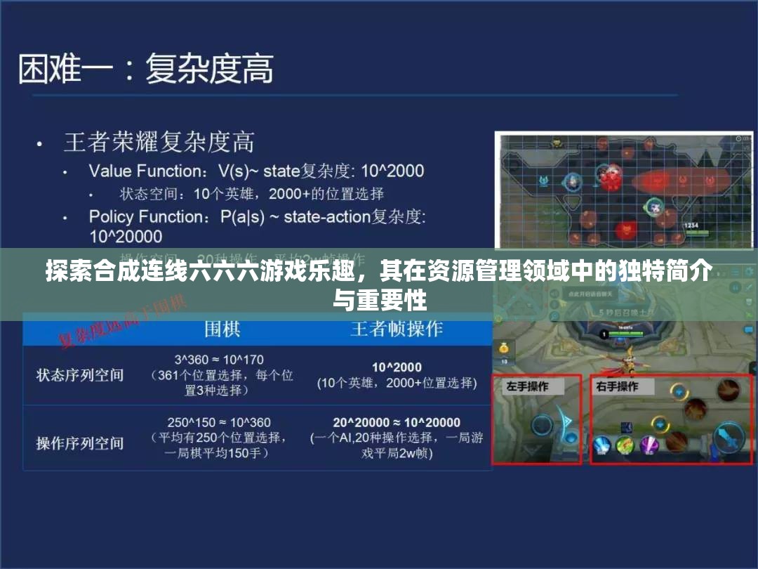探索合成連線六六六游戲樂趣，其在資源管理領(lǐng)域中的獨(dú)特簡介與重要性