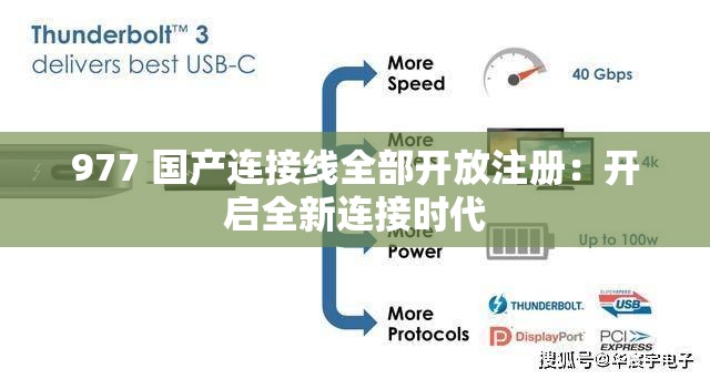 977 國(guó)產(chǎn)連接線全部開放注冊(cè)：開啟全新連接時(shí)代