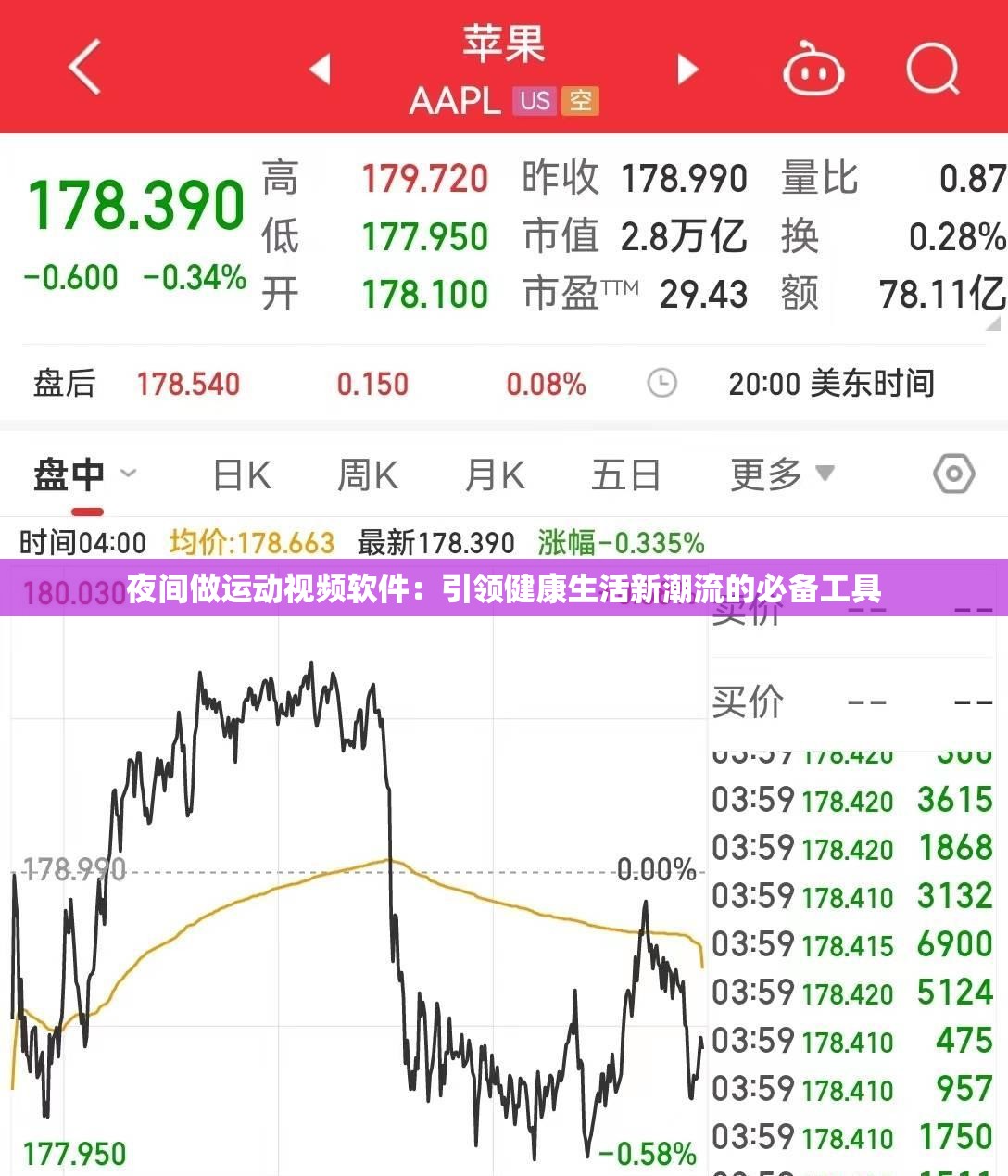 夜間做運動視頻軟件：引領(lǐng)健康生活新潮流的必備工具