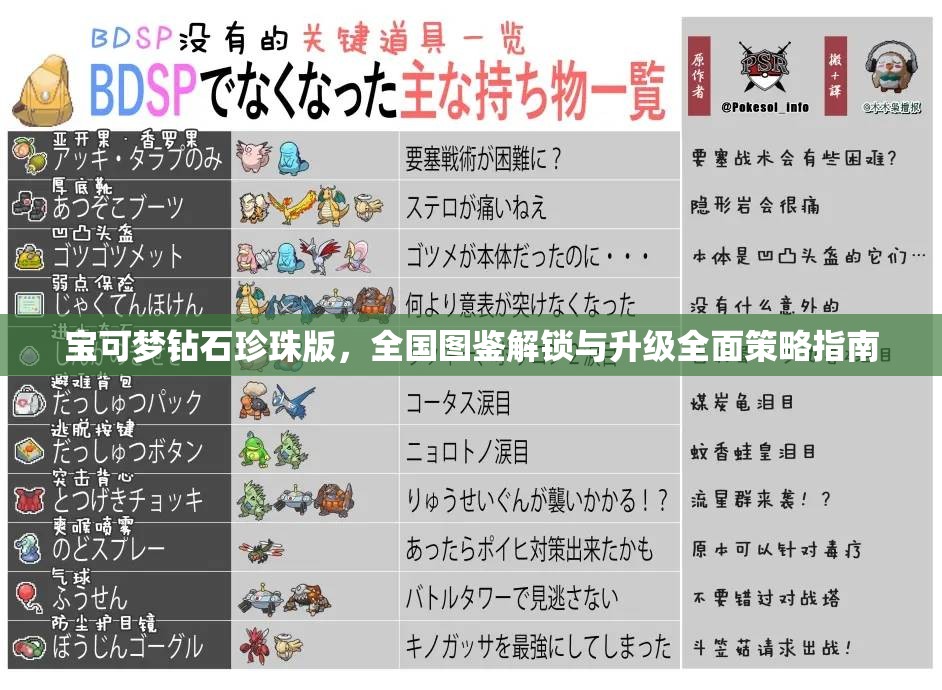 寶可夢鉆石珍珠版，全國圖鑒解鎖與升級全面策略指南