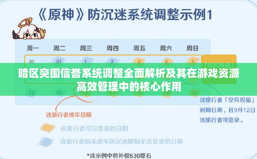 暗區(qū)突圍信譽系統(tǒng)調(diào)整全面解析及其在游戲資源高效管理中的核心作用