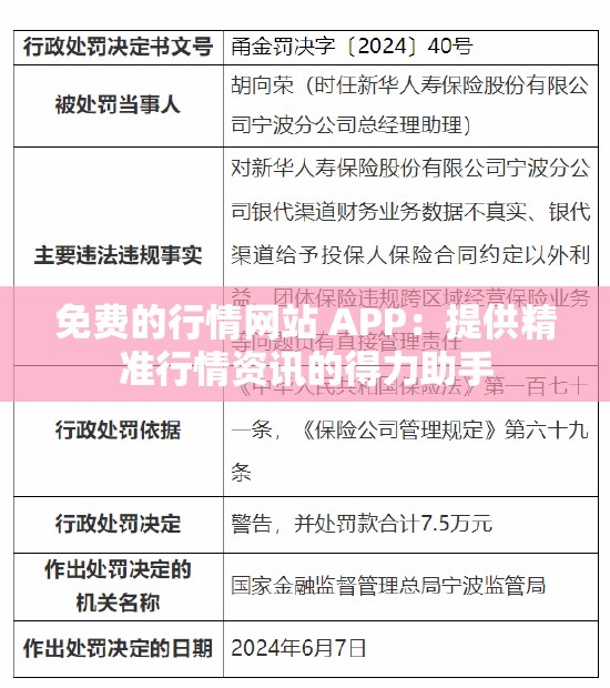 免費的行情網(wǎng)站 APP：提供精準行情資訊的得力助手