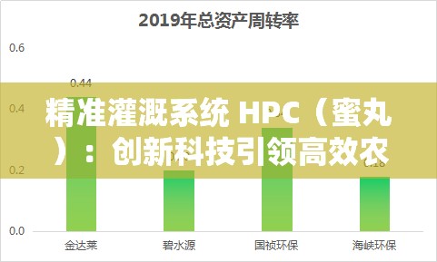 精準(zhǔn)灌溉系統(tǒng) HPC（蜜丸）：創(chuàng)新科技引領(lǐng)高效農(nóng)業(yè)發(fā)展
