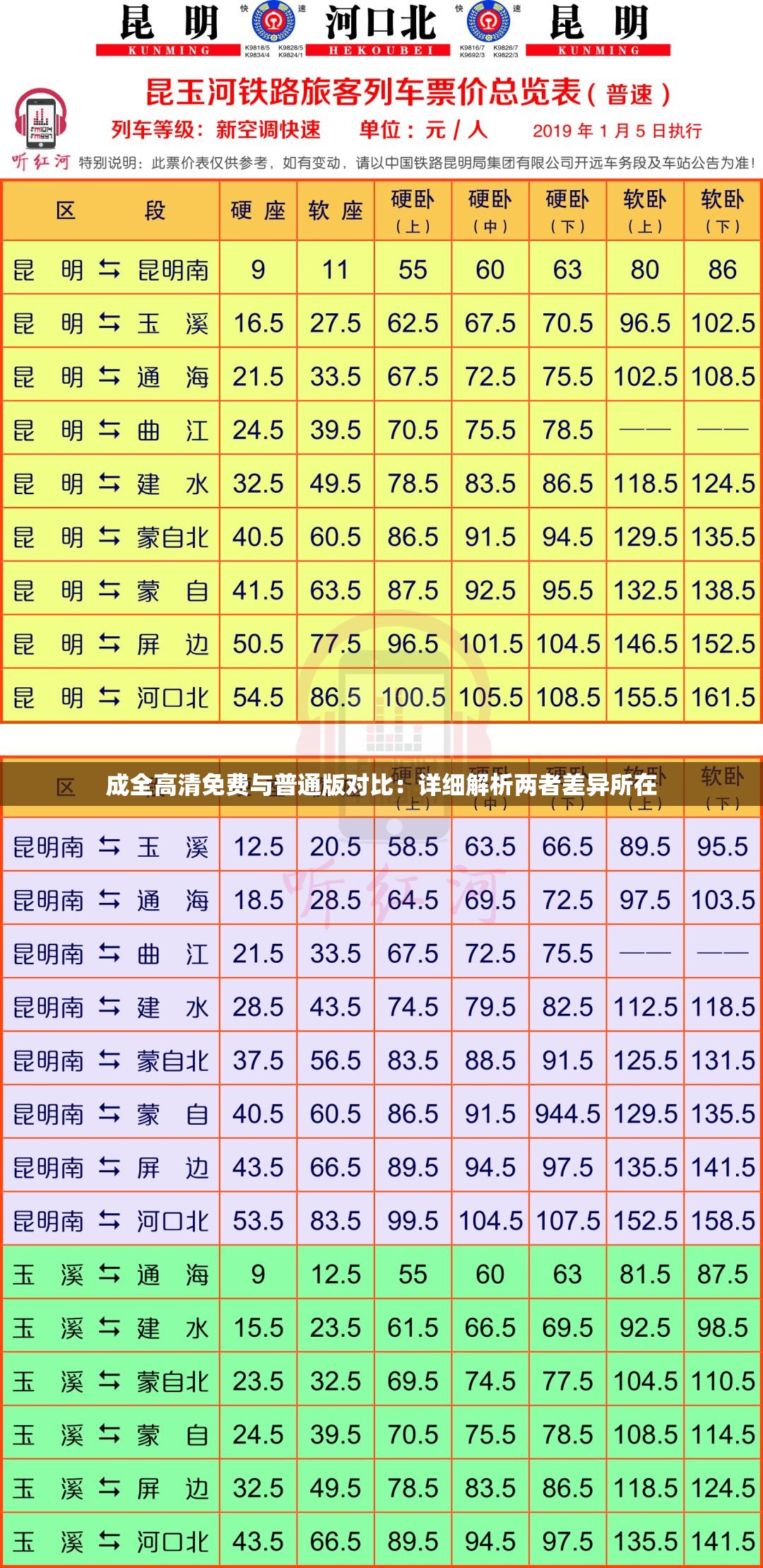成全高清免費與普通版對比：詳細(xì)解析兩者差異所在
