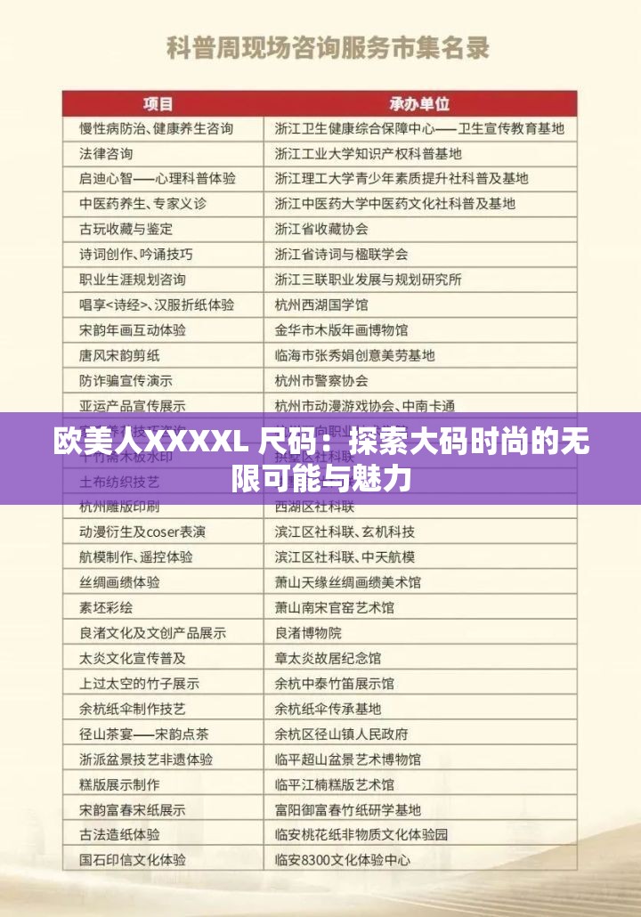 歐美人XXXXL 尺碼：探索大碼時尚的無限可能與魅力