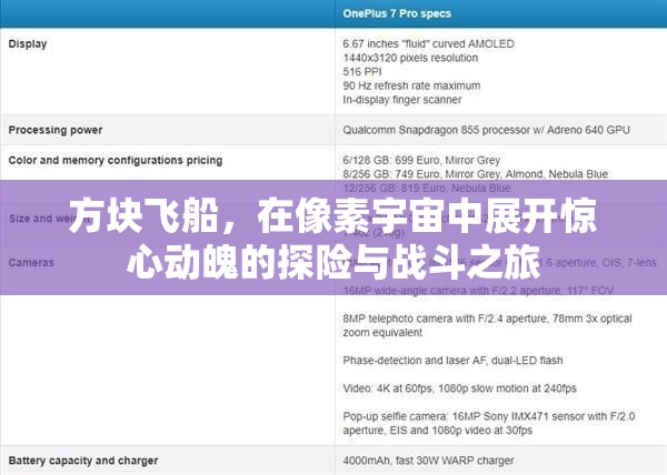 方塊飛船，在像素宇宙中展開驚心動魄的探險與戰(zhàn)斗之旅