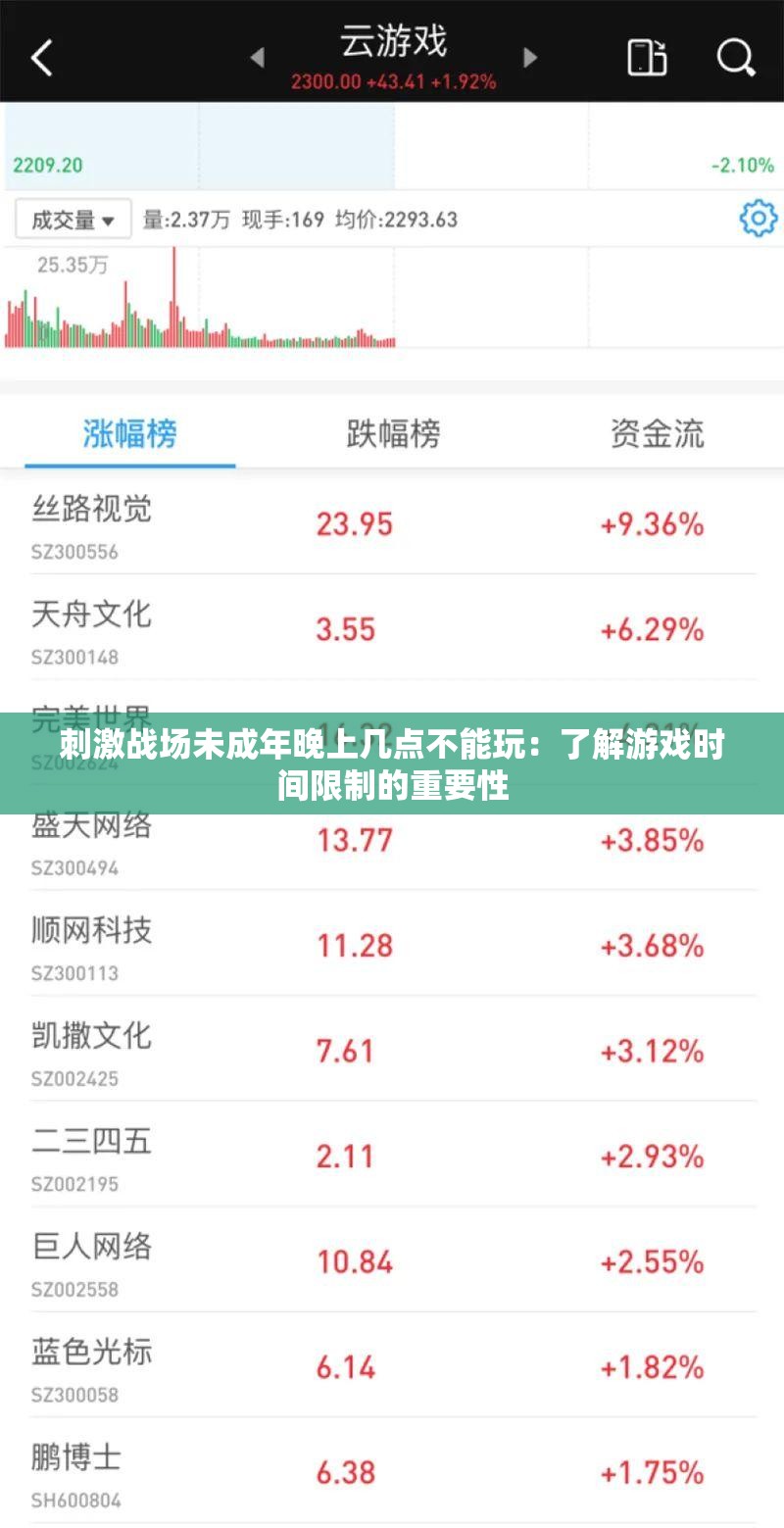 刺激戰(zhàn)場未成年晚上幾點不能玩：了解游戲時間限制的重要性