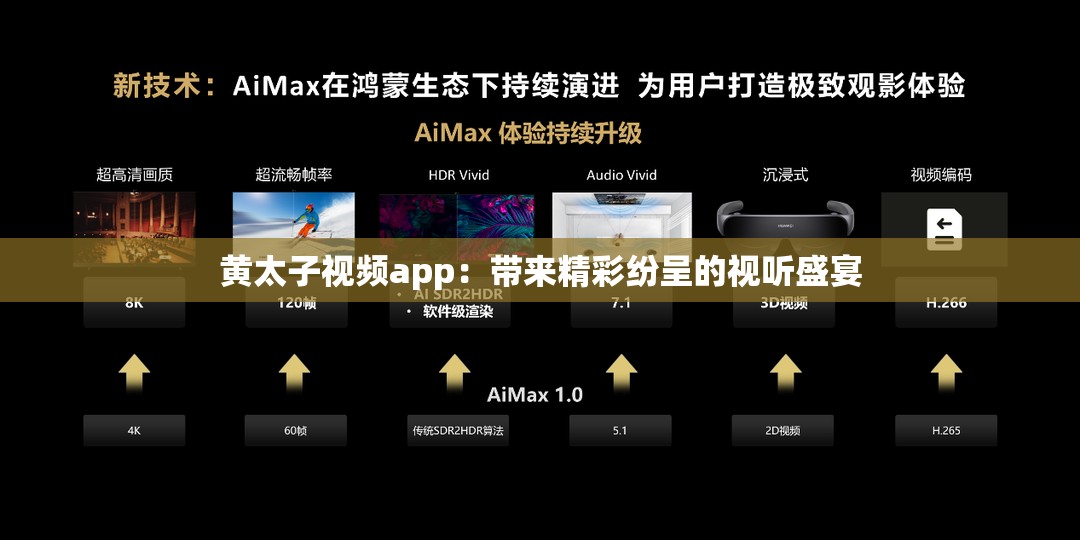 黃太子視頻app：帶來精彩紛呈的視聽盛宴