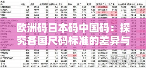 歐洲碼日本碼中國(guó)碼：探究各國(guó)尺碼標(biāo)準(zhǔn)的差異與特點(diǎn)