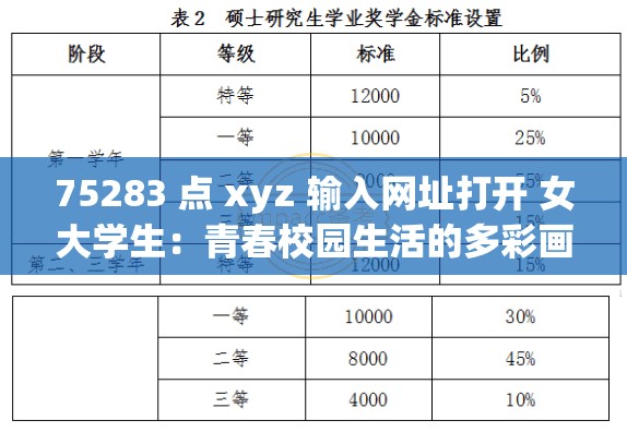 75283 點(diǎn) xyz 輸入網(wǎng)址打開(kāi) 女大學(xué)生：青春校園生活的多彩畫卷