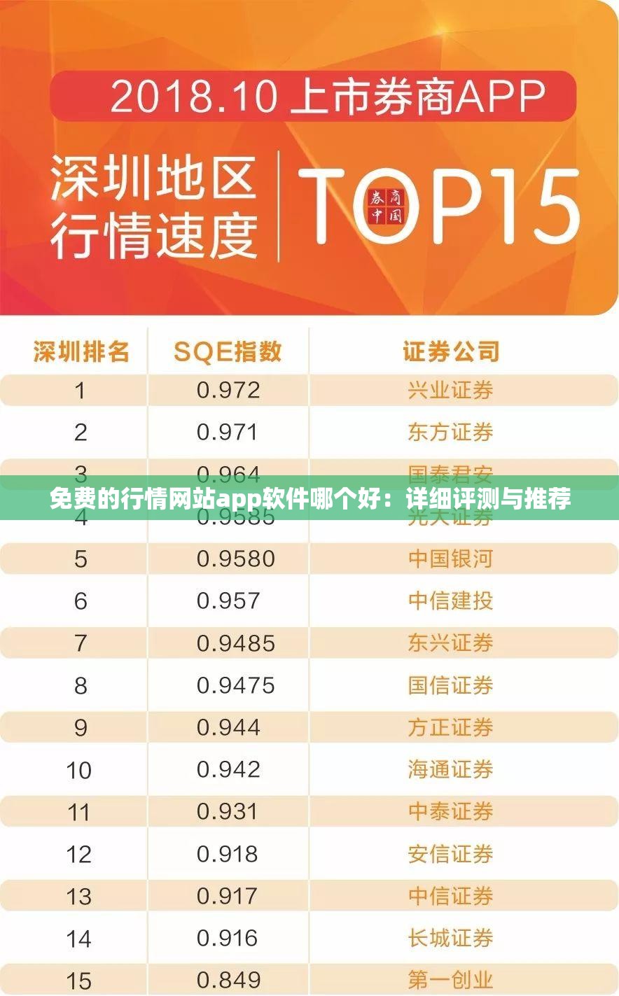免費(fèi)的行情網(wǎng)站app軟件哪個(gè)好：詳細(xì)評(píng)測(cè)與推薦
