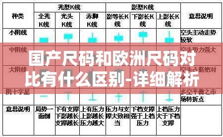 國產(chǎn)尺碼和歐洲尺碼對比有什么區(qū)別-詳細(xì)解析與差異說明