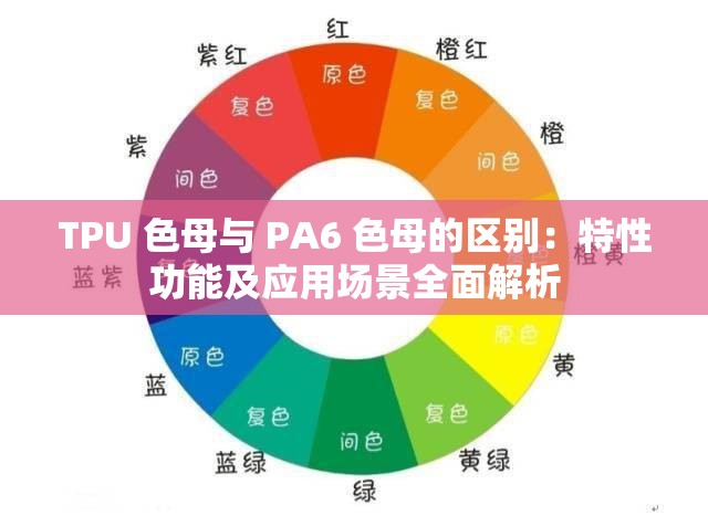 TPU 色母與 PA6 色母的區(qū)別：特性功能及應用場景全面解析