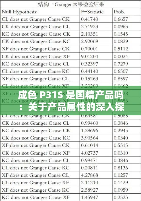 成色 P31S 是國(guó)精產(chǎn)品嗎：關(guān)于產(chǎn)品屬性的深入探究