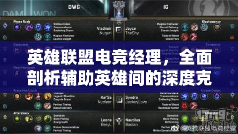 英雄聯(lián)盟電競(jìng)經(jīng)理，全面剖析輔助英雄間的深度克制關(guān)系與策略
