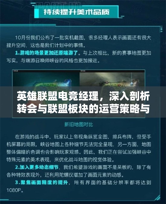 英雄聯(lián)盟電競經(jīng)理，深入剖析轉(zhuǎn)會與聯(lián)盟板塊的運營策略與機制