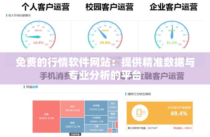 免費的行情軟件網(wǎng)站：提供精準數(shù)據(jù)與專業(yè)分析的平臺